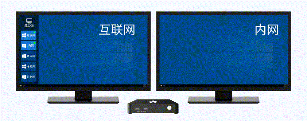 双屏显示，协同效率提升