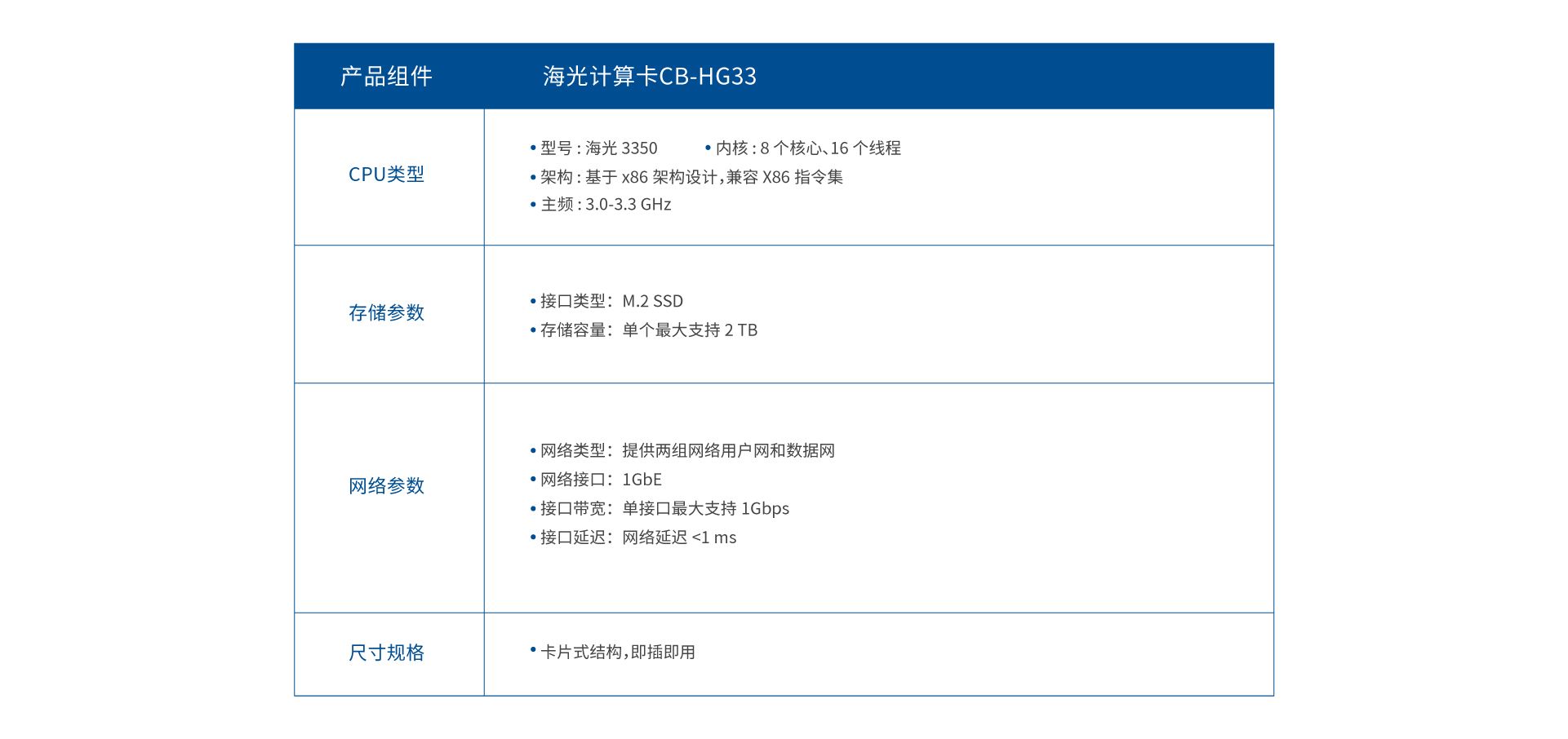 产品参数_画板 1 副本 4.jpg