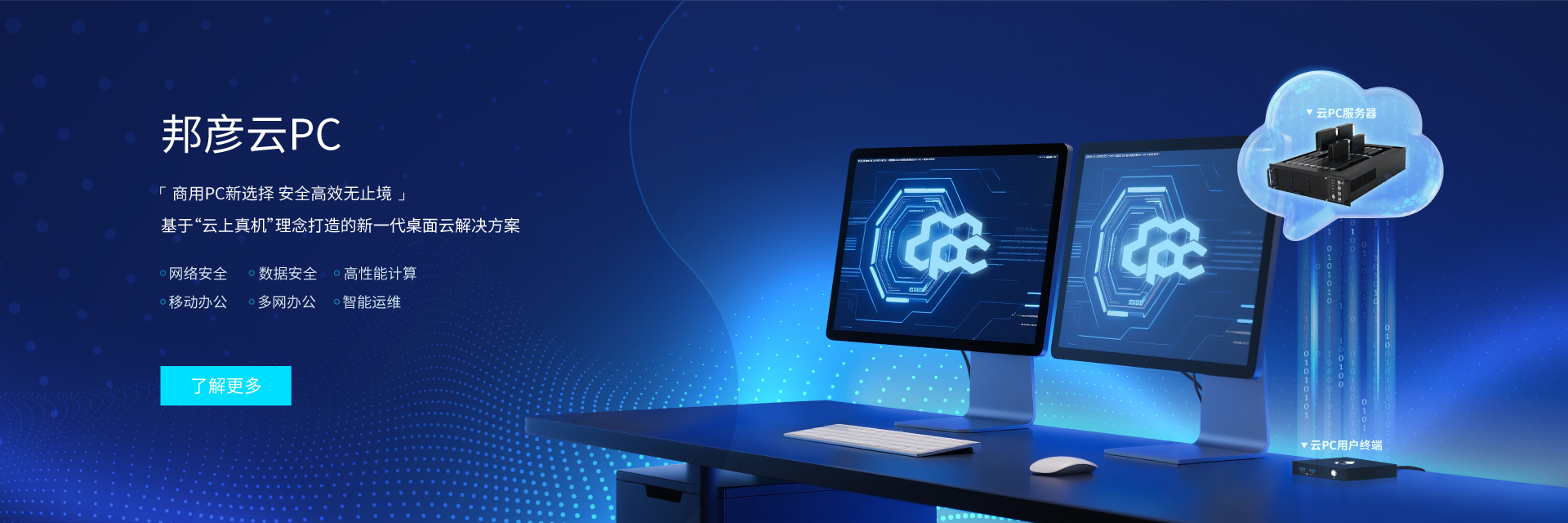 emc易倍官网云PC